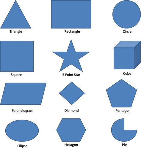 shape worksheet | Geometry worksheets, Shapes worksheet, Shapes worksheet kindergarten