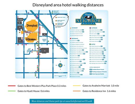 Disneyland Walking Distances - Go Informed