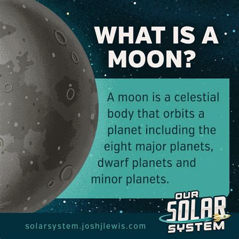 Pin by Rachel Marie on Our Solar System | Space facts, Space classroom, Major planets