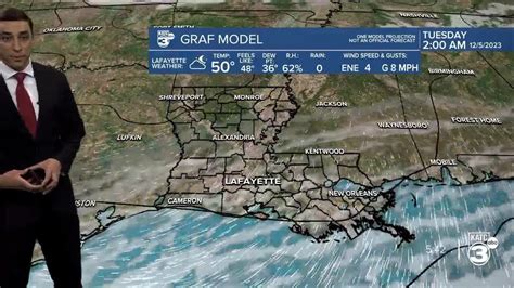 Bradley's Weather Forecast Part 2 5:30pm 12-03-23 - YouTube