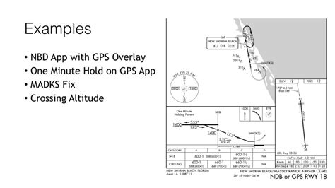 Advanced Holding Patterns