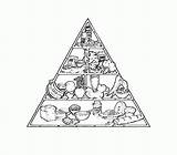 Food Pyramid Coloring Pages  Home sketch template