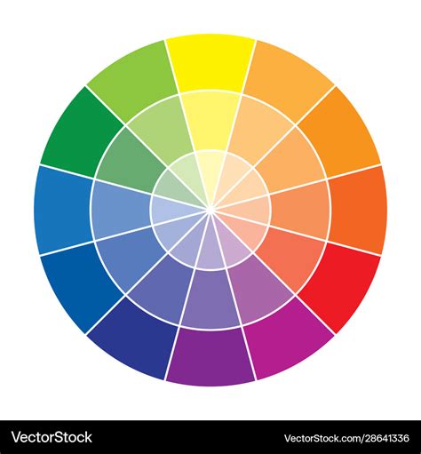 Color wheel or color circle with twelve colors Vector Image