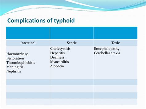 PPT - Brucellosis PowerPoint Presentation - ID:626724