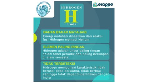 Nomor Atom 1 – Fakta Menarik Tentang Hidrogen