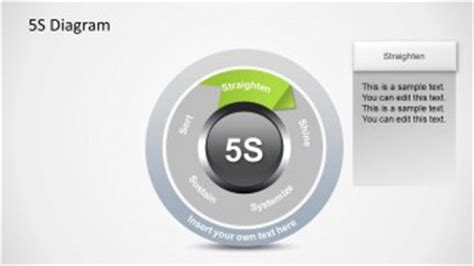 5S Diagram for PowerPoint - SlideModel