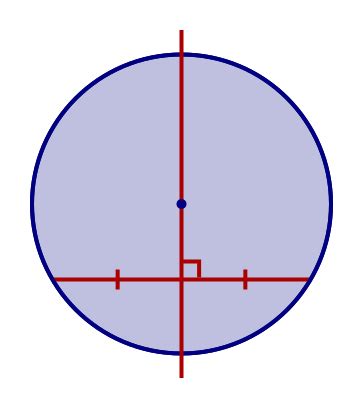 GraphicMaths - Perpendicular bisector of a chord