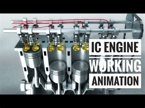 Internal Combustion Engine and how it works 3D Animation|26-dec-2019 ...