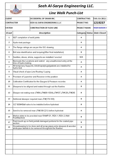 Punch List 01 | PDF | Pipe (Fluid Conveyance) | Plumbing