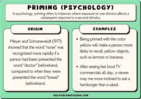 15 Priming Examples (in Psychology) (2024)