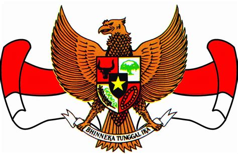 Lambang Garuda Pancasila : Makna dan Artinya | Sahabat Rakyat Sumut