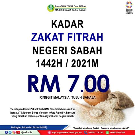 Kadar Zakat Fitrah Sabah 2021 dan Cara Bayaran Online