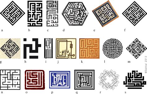 Calligraphers_signatures_in_Square_Kufic.html