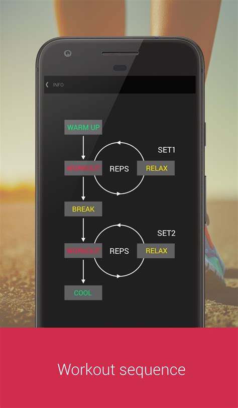 Tabata Interval HIIT Timer for Android - APK Download