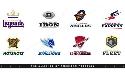 What is AAF? The Teams and schedule for Alliance of American Football ...