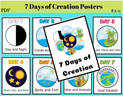 The 7 Days of Creation Posters Printables // Days of Creation - Etsy