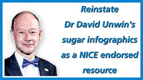 Petition · Reinstate Dr David Unwin's sugar infographics as a NICE ...