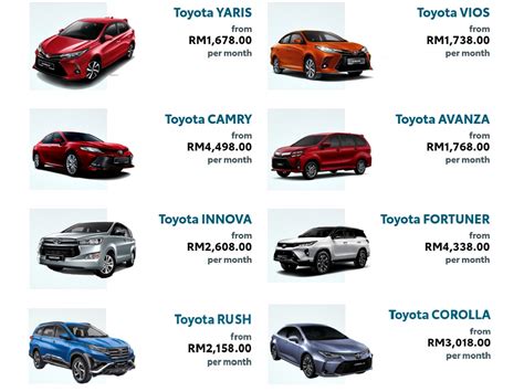 Toyota Introduces Kinto One Subscription Service - Auto News - Caricarz