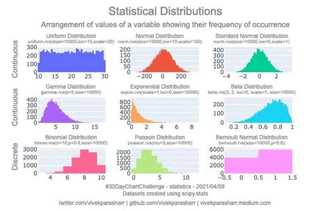 Game Theory: The Mathematics of Game Theory — Part 2 | by Geopolitics Explained | Medium