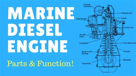 Marine Diesel Engine - Parts And Functions - ShipFever