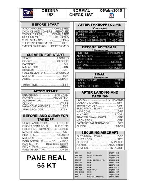 Cessna 152 Checklist | PDF | Aircraft Flight Control System | Transport