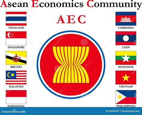 Flag Of ASEAN Royalty-Free Stock Image | CartoonDealer.com #80307868