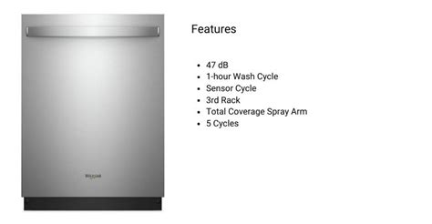 Quietest Dishwashers By Decibel Rating For 2020 (Ratings / Reviews ...