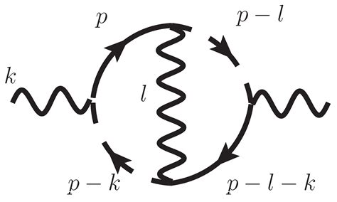 Renormalization in Quantum Brain Dynamics