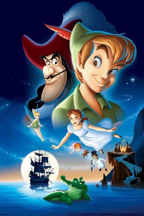 Peter Pan | Peter pan disney, Best disney movies, Disney films