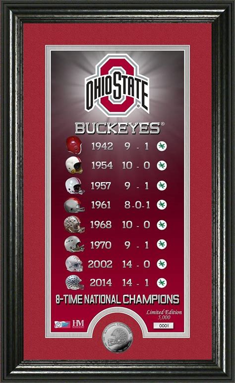 1000+ images about Ohio State Buckeyes on Pinterest | Champs, The ohio ...