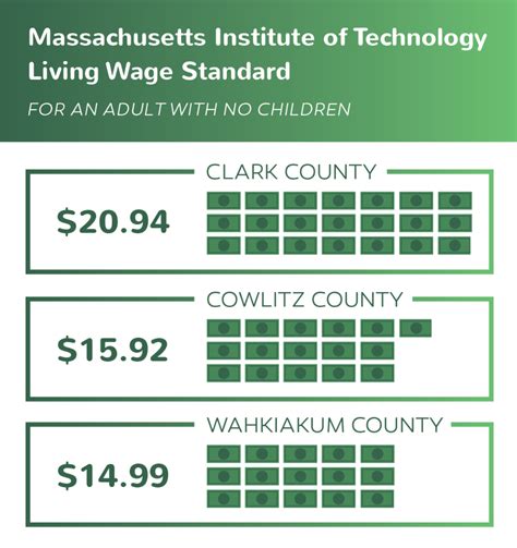 Minimum Wage Increase 2024 Massachusetts - Debra Eugenie