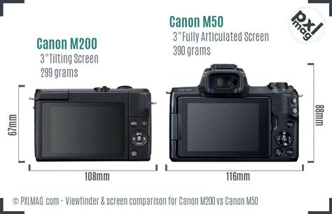 Canon M200 vs Canon M50 Full Comparison - PXLMAG.com