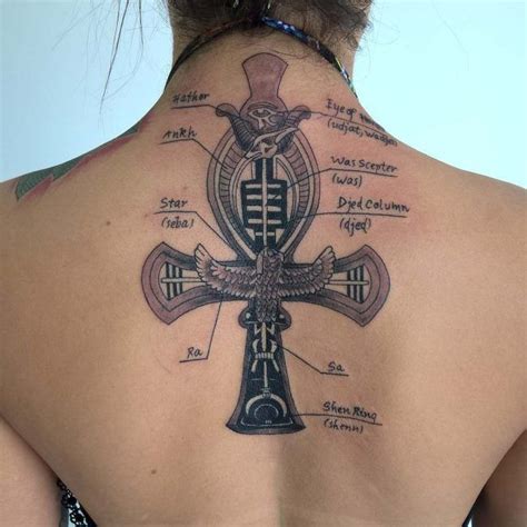 Ankh Tattoo Meanings And Symbolism: Then And Now