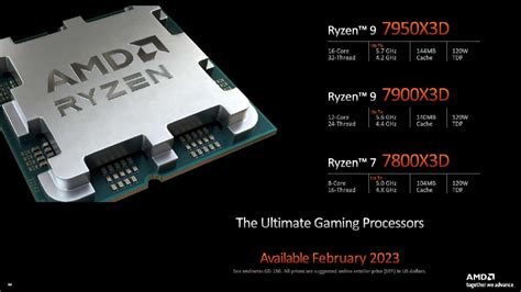 Ryzen 7 7800X3D release date - confirmed - PC Guide