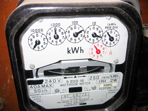 File:Mechanical electricity meter 1965 (1).jpg - Wikimedia Commons