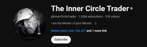 The Inner Circle Trader Review