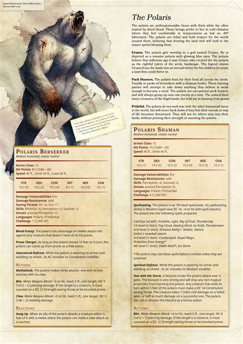 Frostfell Arctic Monster Expansion - Album on Imgur | D&d dungeons and ...