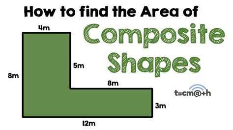 Composite Figure Area