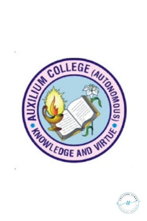 Auxilium College in Vellore | Values education, Vellore, Social transformation