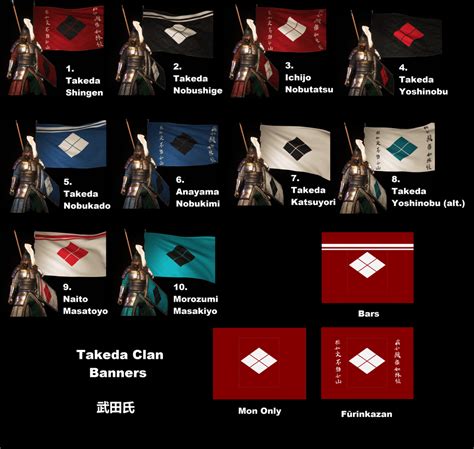 Takeda Clan Banner Pack : BannerlordBanners