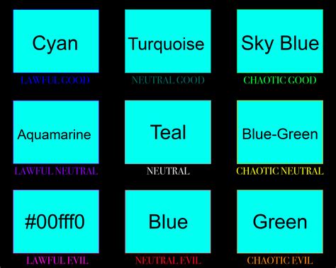 Cyan Color Chart