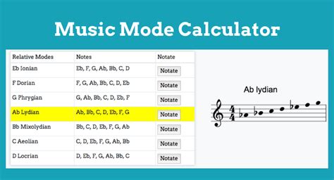 A webapp that 1) lists all the relative modes of a key signature, and 2) notates the mode. Use ...