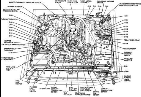 6.7 Powerstroke Turbo Diagram