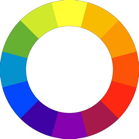 color wheel for visual merchandising – The window lane