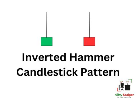 Inverted Hammer Candlestick Pattern