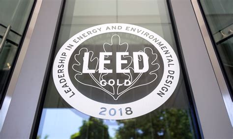 What is LEED Certification? | How to Become LEED Certified