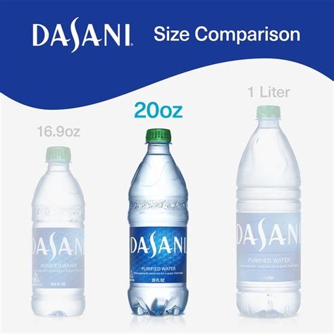 Dasani Purified Water Bottle Enhanced With Minerals (20 fl oz) - Instacart