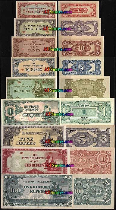 Burma banknotes - Myanmar banknotes - Burma paper money catalog and ...