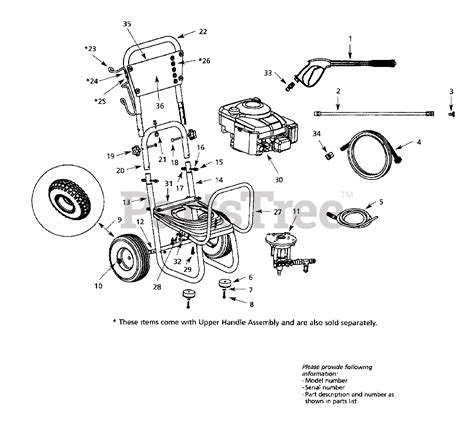 Troy Bilt Pressure Washer Carburetor Diagram