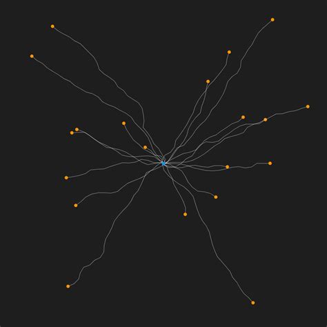 Perlin noise – Jeff Thompson